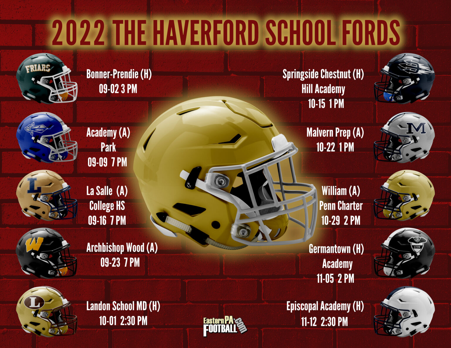 2022 Team Preview The Haverford School Fords (InterAc)