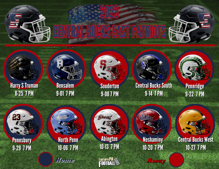 2023-team-preview-central-bucks-east-patriots-easternpafootball