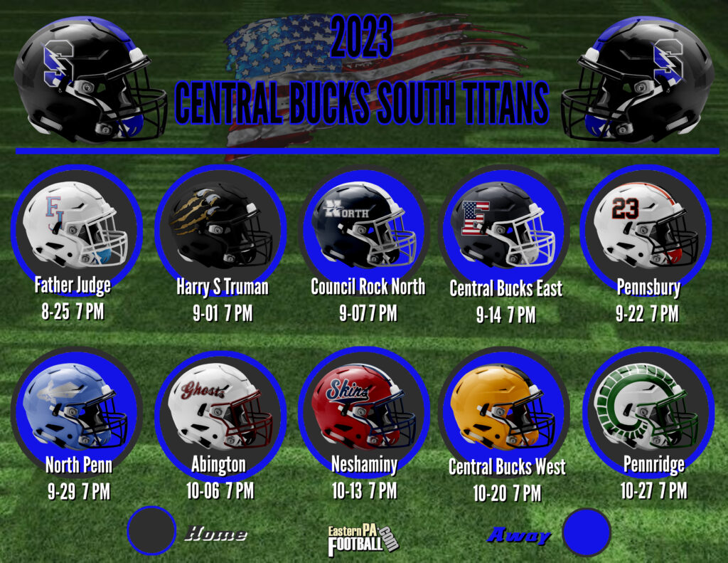 2023-team-preview-central-bucks-south-titans-easternpafootball