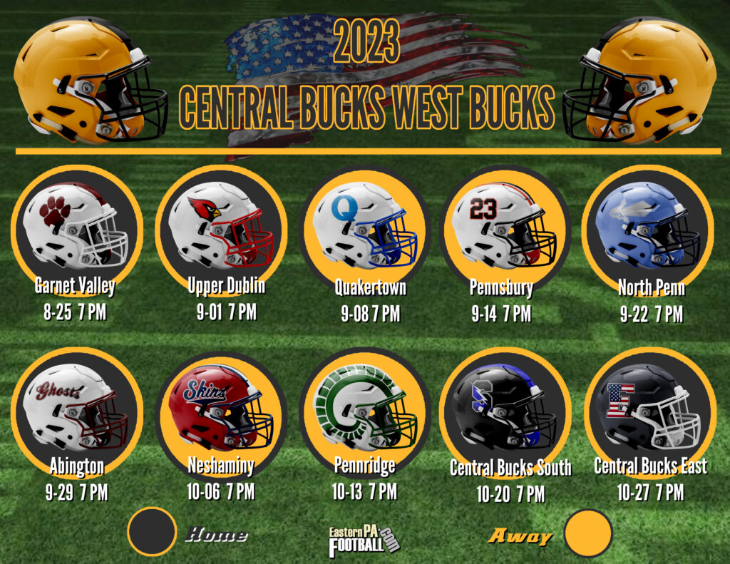 2023 Team Preview Central Bucks West Bucks