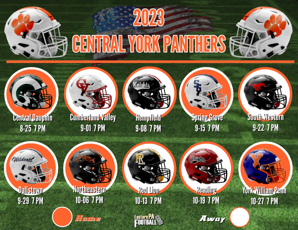 2023 Team Preview Central York Panthers