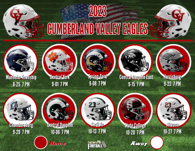 2023 Team Preview Cumberland Valley Eagles
