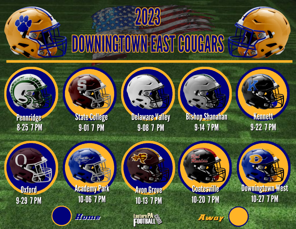 2023 Team Preview Downingtown East Cougars