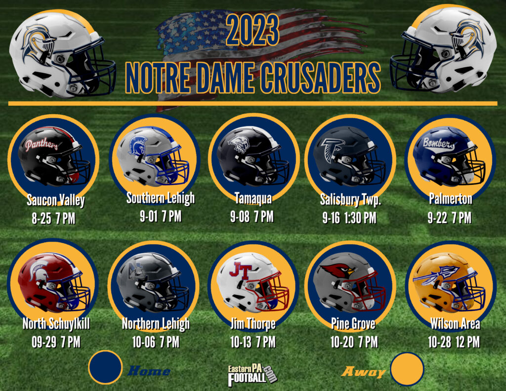 2023 Team Preview Notre Dame Green Pond Crusaders