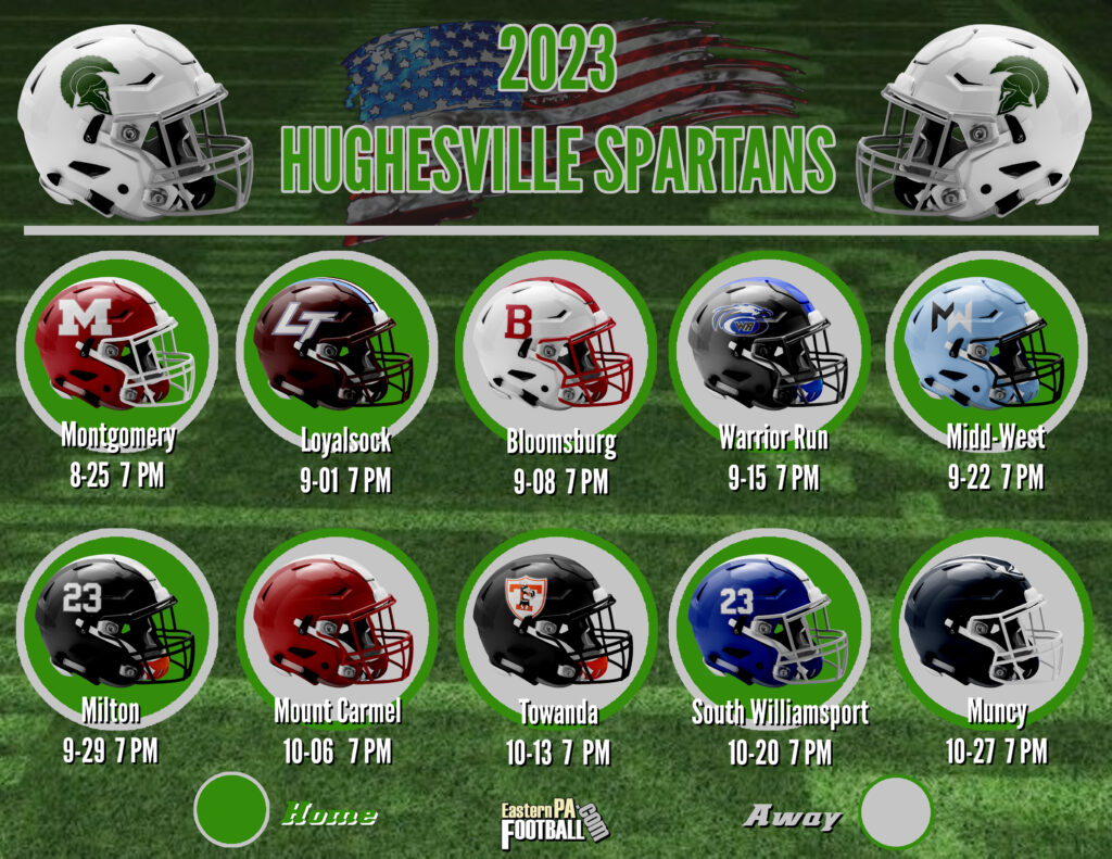 2023 Team Preview: Hughesvile Spartans – EasternPAFootball.com