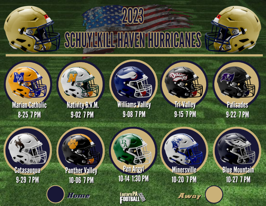 2023 Team Preview Schuylkill Haven Hurricanes