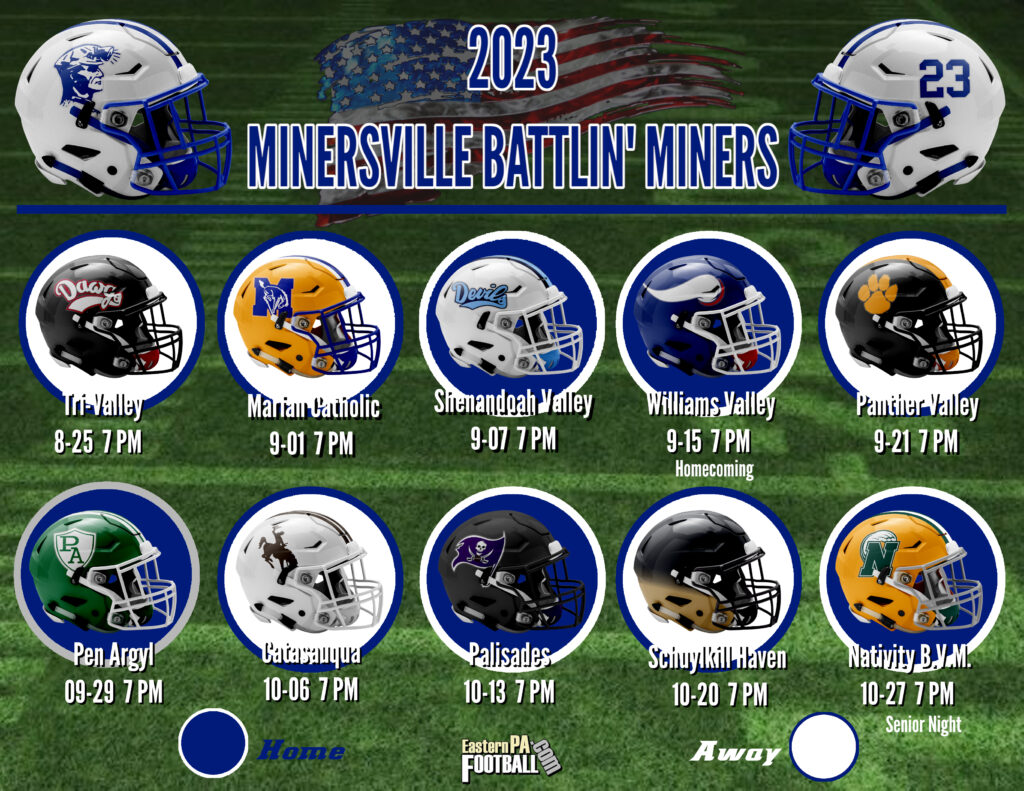 2023 Team Preview Minersville Area Battlin’ Miners