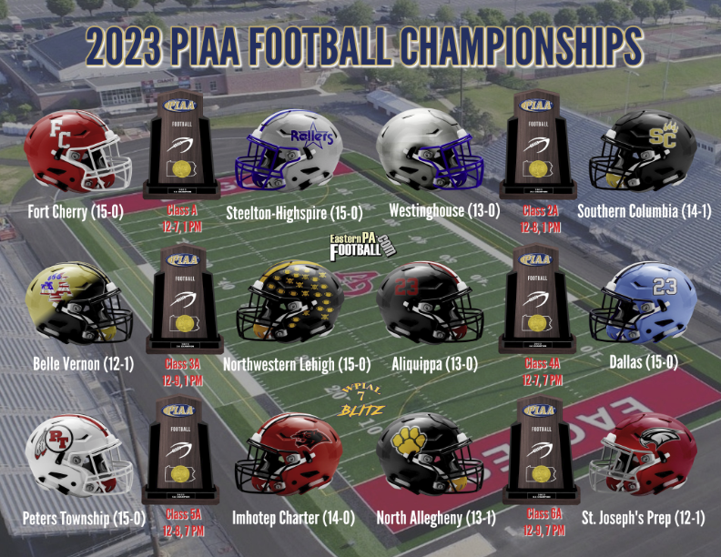 2023 PIAA State Championship Preview