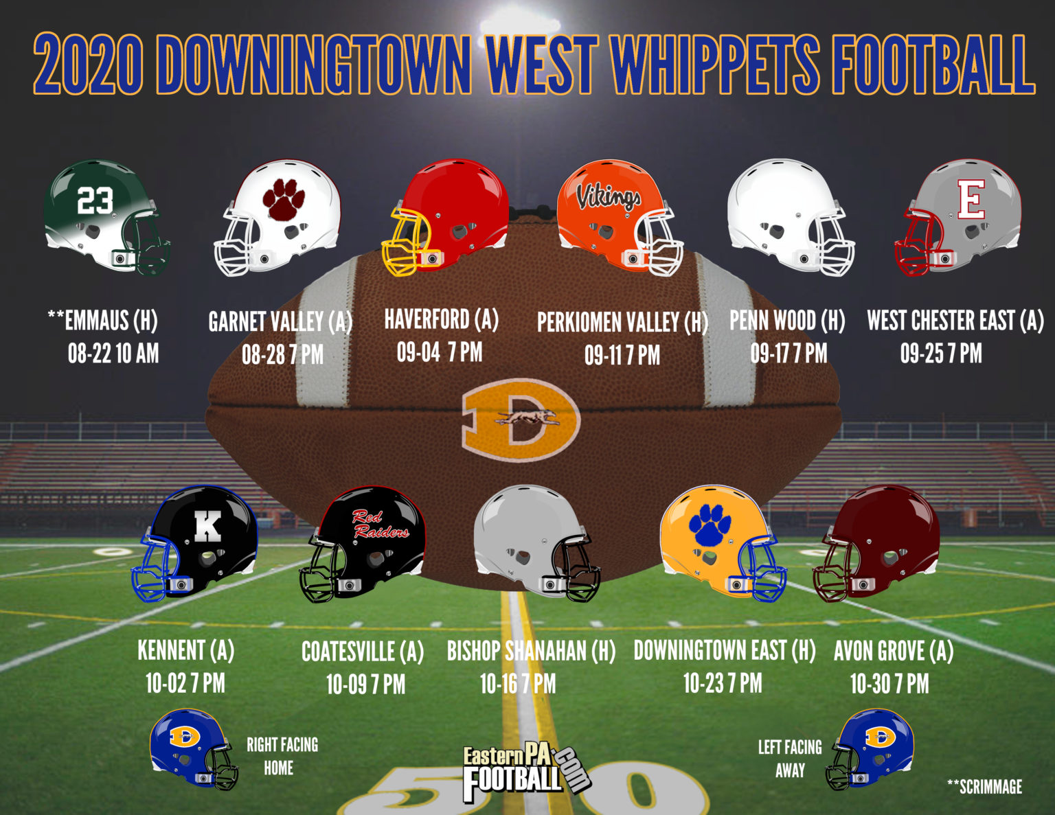 2020 Team Previews Downingtown West Whippets (1)